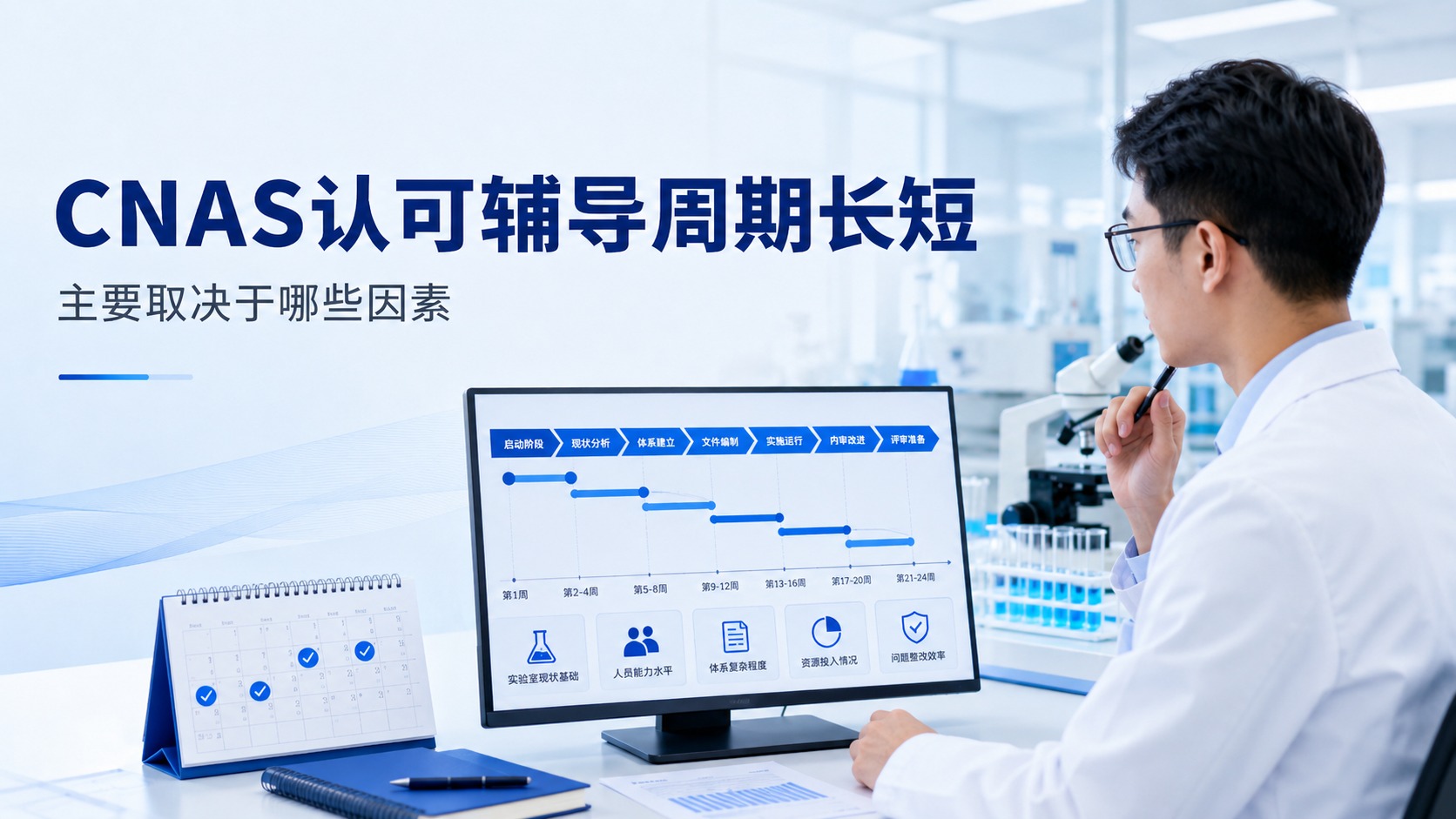 CNAS认可辅导