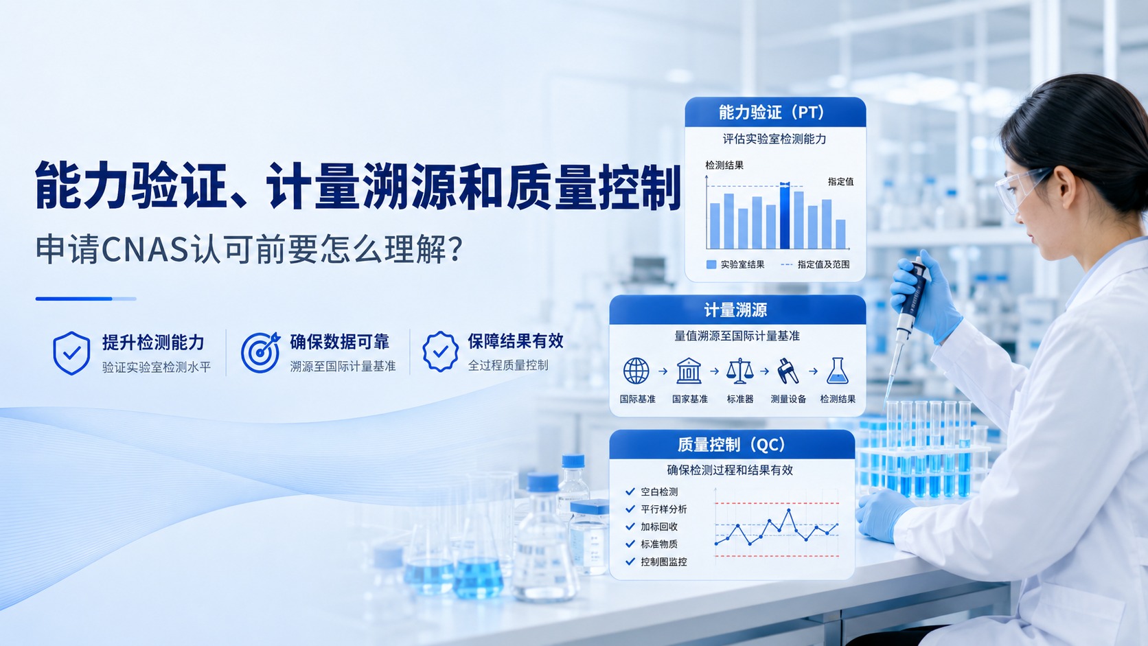 CNAS认可申请条件