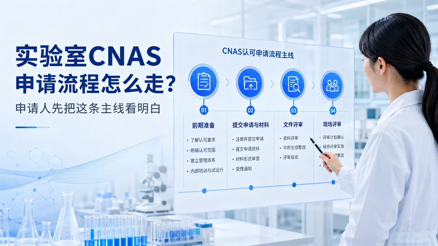 实验室CNAS申请
